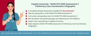 NURS FPX 4065 Assessment 2